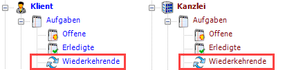 wiedkehrende Aufgabe