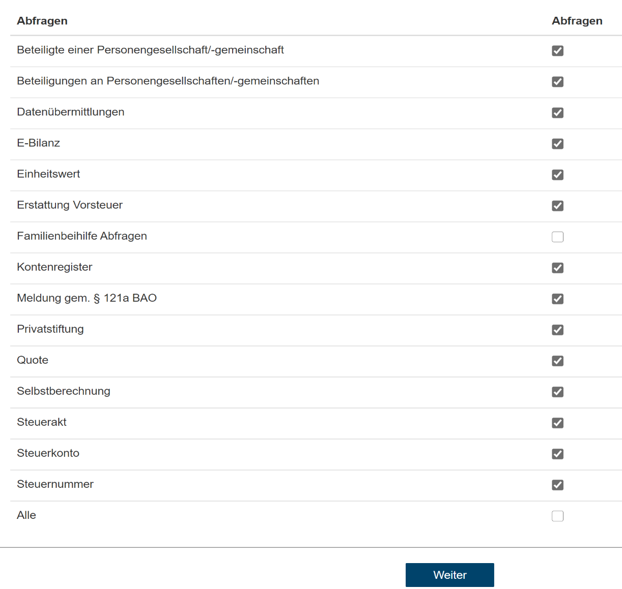 Benutzerzugang Abfragen
