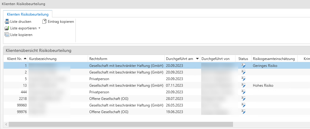 Risikobeurteilung