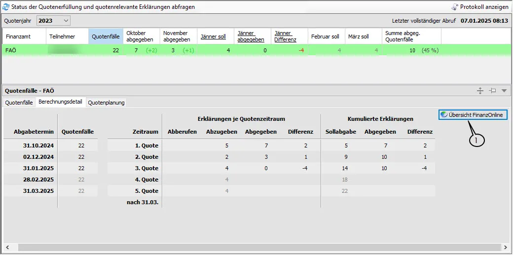 Übersicht FinanzOnline