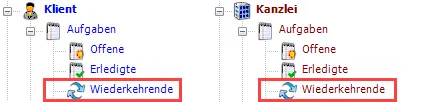 wiedkehrende Aufgabe